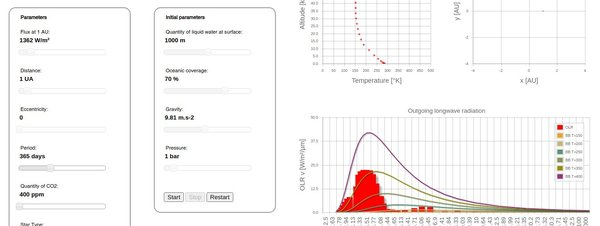 Capture of a GCM &D simulation